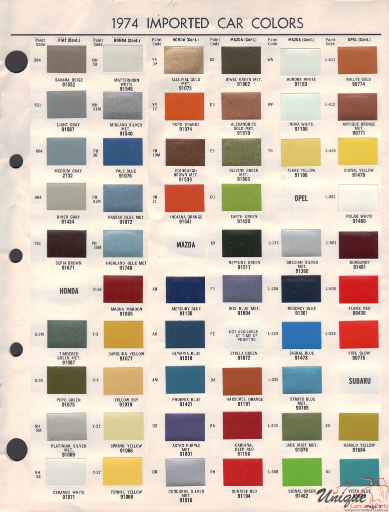 1974 Honda Paint Charts Acme